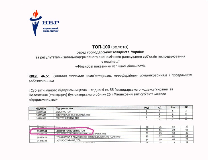 NBR 2016-21-min 1